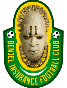 Bendel Insurance Logo