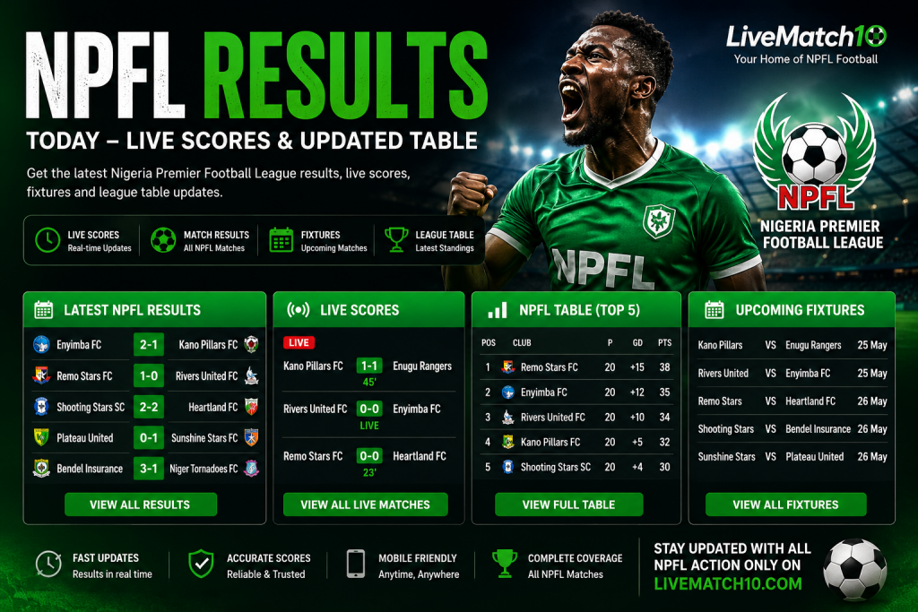 NPFL results today and live scores