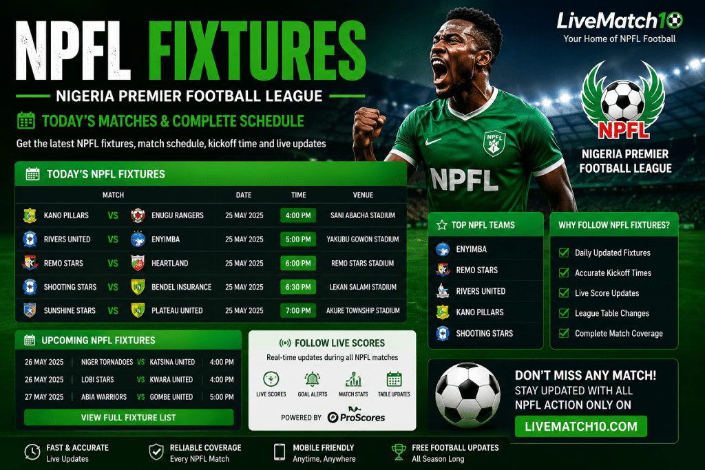 NPFL fixtures today and Nigeria league match schedule