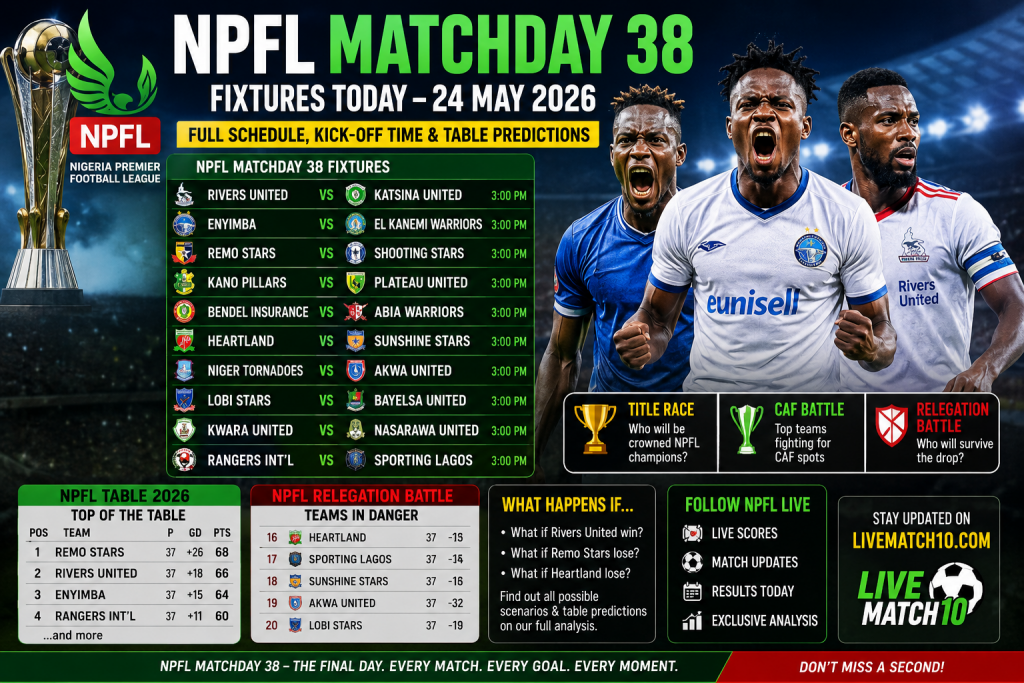 NPFL Matchday 38 fixtures today infographic showing Nigeria Premier Football League final day matches, kick-off times, NPFL table 2026, relegation battle, title race analysis, and live score updates for 24 May 2026 on LiveMatch10.