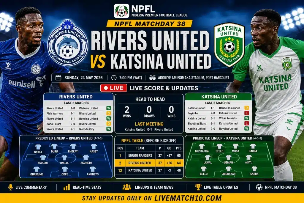alt="Rivers United vs Katsina United live score, prediction, lineups and NPFL Matchday 38 final day match preview"