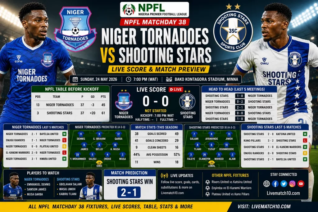 alt="Niger Tornadoes vs Shooting Stars live score today, prediction, lineups and NPFL Matchday 38 match preview infographic"