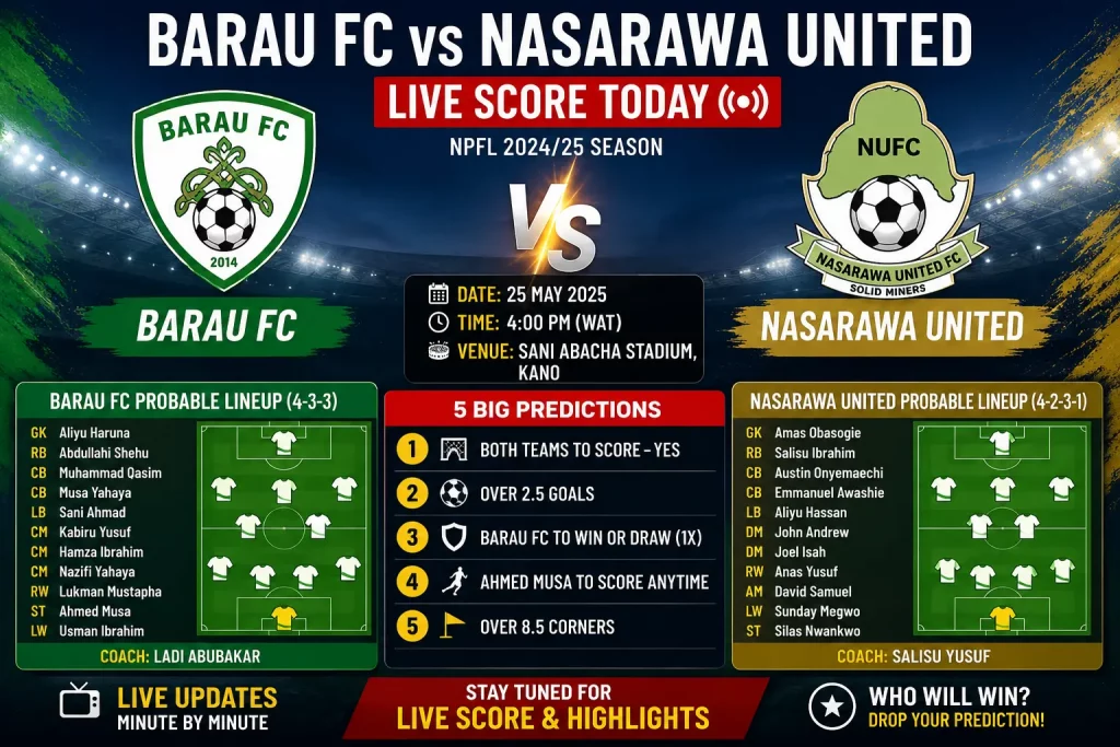 alt="Barau FC vs Nasarawa United live score today, prediction, lineups and NPFL Matchday 38 match preview"