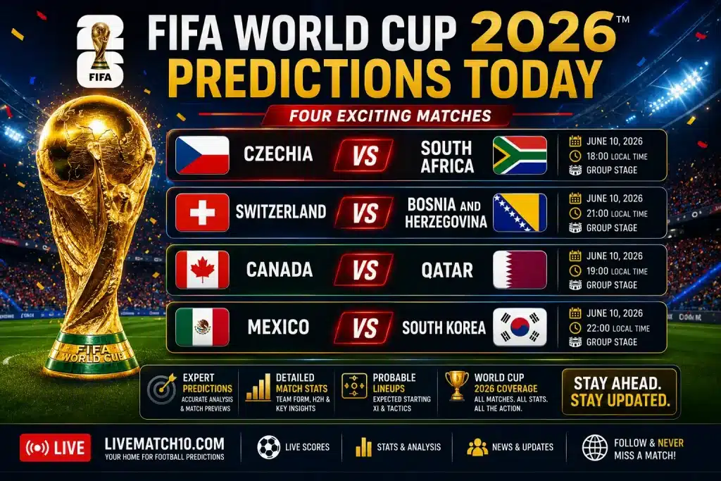 FIFA World Cup 2026 Predictions Today for Mexico vs South Korea and Canada vs Qatar