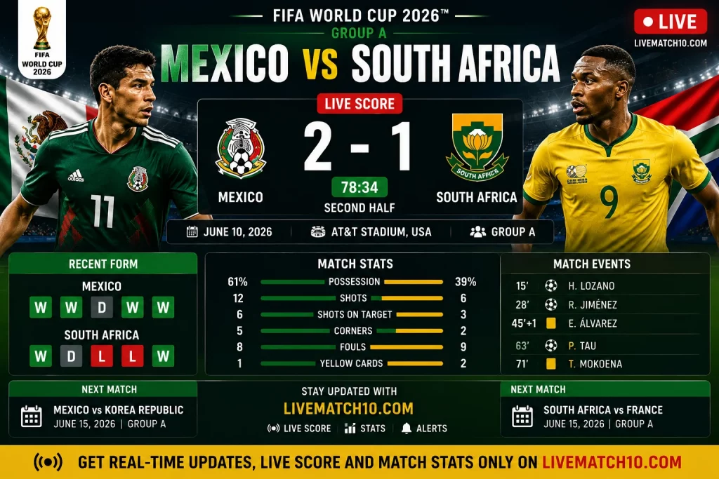 Mexico vs South Africa Live Score FIFA World Cup 2026