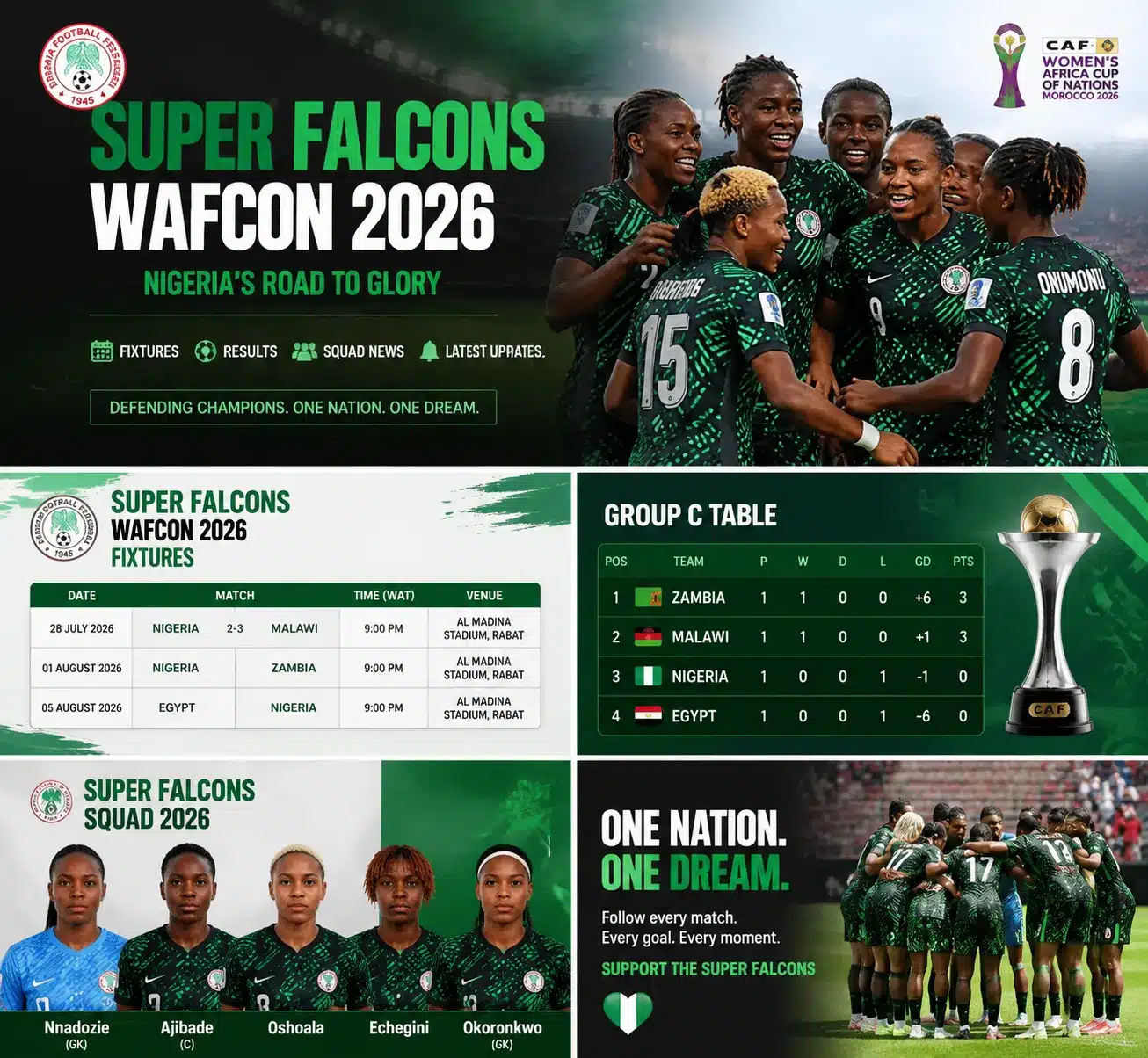Super Falcons WAFCON 2026 Nigeria women football team